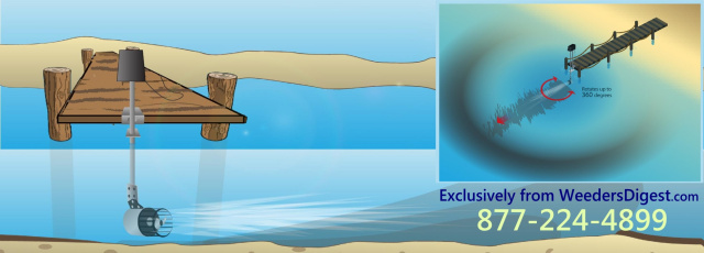 AquaThruster Banner